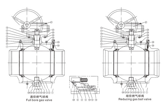 ȼ��ȫ���ӹ̶�ʽ�򷧲���ͼ��