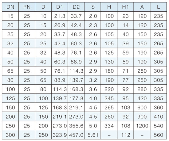 ����/�����򷧲���