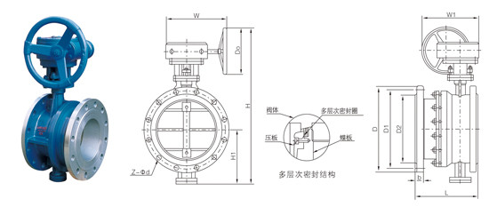 �����ͽ����ܷ��������