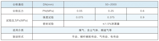 �����ܷ��������