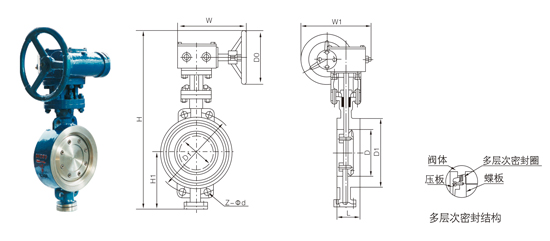 ���ִ����Լ�ʽ����Ӳ�ܷ����
