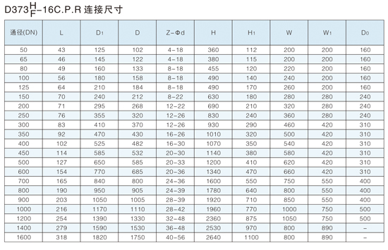 ���ִ����Լ�ʽ����Ӳ�ܷ��������