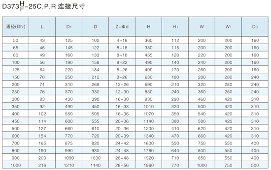 ���ִ����Լ�ʽ����Ӳ�ܷ�����ߴ�ͼ