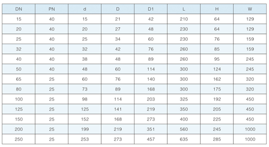 ��ů���Ӹ����򷧲���